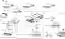Fig. 01 - METHODS AND DEVICES FOR DECOMMISSIONING MICRO-CLIMATE SENSORS