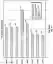 Fig. 09 - METHODS AND DEVICES FOR DECOMMISSIONING MICRO-CLIMATE SENSORS