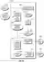 Fig. 18 - METHODS AND DEVICES FOR DECOMMISSIONING MICRO-CLIMATE SENSORS