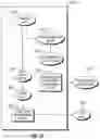 Fig. 21 - METHODS AND DEVICES FOR DECOMMISSIONING MICRO-CLIMATE SENSORS