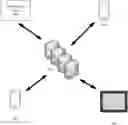Fig. 01 - SYSTEM FOR USE IN PERFORMANCE AND TRACKING OF CLEANING TASKS