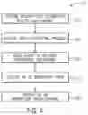 Fig. 05 - Generating visualizations for instructional procedures
