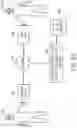 Fig. 16 - Generating visualizations for instructional procedures