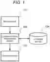 Fig. 02 - OPTIMIZATION SUPPORT APPARATUS AND METHOD