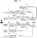 Fig. 11 - OPTIMIZATION SUPPORT APPARATUS AND METHOD