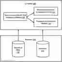 Fig. 01 - COGNITIVE USER SELECTION