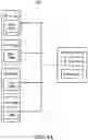 Fig. 02 - COGNITIVE USER SELECTION