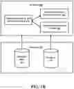 Fig. 03 - COGNITIVE USER SELECTION