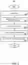 Fig. 04 - COGNITIVE USER SELECTION