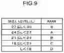 Fig. 10 - SKILL INFORMATION PRESENTATION SYSTEM AND SKILL INFORMATION PRESENTATION METHOD