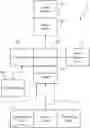 Fig. 01 - MEMORIAL EVENT MANAGEMENT SYSTEM