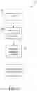 Fig. 06 - MEMORIAL EVENT MANAGEMENT SYSTEM
