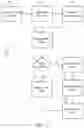 Fig. 13 - MEMORIAL EVENT MANAGEMENT SYSTEM