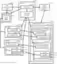 Fig. 01 - Systems and methods for interfacing between a sales management system and a project planning system