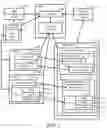 Fig. 02 - Systems and methods for interfacing between a sales management system and a project planning system