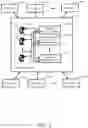 Fig. 03 - Systems and methods for interfacing between a sales management system and a project planning system