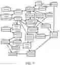 Fig. 10 - Systems and methods for interfacing between a sales management system and a project planning system