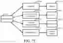 Fig. 12 - Systems and methods for interfacing between a sales management system and a project planning system