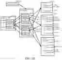 Fig. 15 - Systems and methods for interfacing between a sales management system and a project planning system