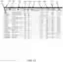 Fig. 18 - Systems and methods for interfacing between a sales management system and a project planning system
