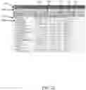 Fig. 27 - Systems and methods for interfacing between a sales management system and a project planning system