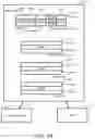 Fig. 39 - Systems and methods for interfacing between a sales management system and a project planning system