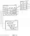 Fig. 42 - Systems and methods for interfacing between a sales management system and a project planning system