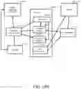 Fig. 46 - Systems and methods for interfacing between a sales management system and a project planning system
