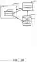 Fig. 47 - Systems and methods for interfacing between a sales management system and a project planning system