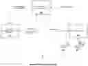 Fig. 01 - SYSTEM AND METHOD FOR INVENTORY MANAGEMENT AND MULTIMEDIA CONTENT DELIVERY