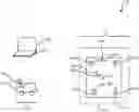 Fig. 01 - Integrated Asset Tracking System and Method