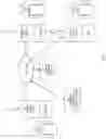 Fig. 02 - System and Method for Outputting Coordination of Transport of Items