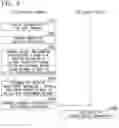 Fig. 07 - DISPLAY SYSTEM