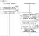 Fig. 12 - DISPLAY SYSTEM