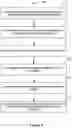 Fig. 03 - Systems and methods for communications for advanced reordering systems