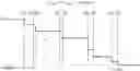Fig. 01 - METHOD FOR ESTIMATING ENERGY REQUIRMENTS IN A VEHICLE WITH A VARYING PAYLOAD