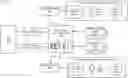 Fig. 01 - Linguistic analysis of seed documents and peer groups