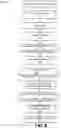 Fig. 06 - Linguistic analysis of seed documents and peer groups