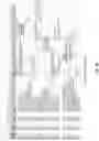 Fig. 12 - RULE-BASED SYSTEMS AND METHODS FOR CUSTOMIZING COMPLEX BUSINESS SOLUTIONS