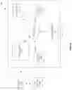 Fig. 17 - RULE-BASED SYSTEMS AND METHODS FOR CUSTOMIZING COMPLEX BUSINESS SOLUTIONS