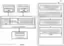 Fig. 06 - Personalized visual presentation of job skills