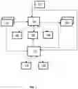 Fig. 11 - SYSTEM AND METHOD FOR AUTOMATICALLY DETERMINING A COMPATIBILITY QUALITY SCORE FOR SELECTING A SUITABLE CANDIDATE FOR A JOB ROLE