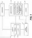 Fig. 02 - MANAGING RECURRING CALENDAR EVENTS