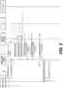 Fig. 04 - MANAGING RECURRING CALENDAR EVENTS