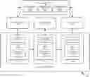 Fig. 01 - SYSTEMS AND METHODS FOR TOKENIZING MONEY MARKET FUND SHARES FOR USE AS COLLATERAL OR IN OTHER TRANSACTIONS