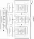 Fig. 02 - SYSTEMS AND METHODS FOR TOKENIZING MONEY MARKET FUND SHARES FOR USE AS COLLATERAL OR IN OTHER TRANSACTIONS