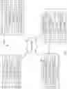 Fig. 03 - Initiating mobile transactions via gestures