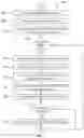 Fig. 04 - METHODS FOR AUTOMATED TRANSACTIONS AT SELF-SERVICE COMPUTING APPARATUSES