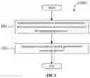 Fig. 06 - METHODS FOR AUTOMATED TRANSACTIONS AT SELF-SERVICE COMPUTING APPARATUSES