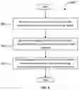 Fig. 07 - METHODS FOR AUTOMATED TRANSACTIONS AT SELF-SERVICE COMPUTING APPARATUSES
